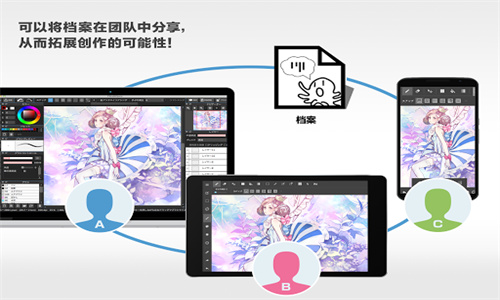 MediBangPaint免登录