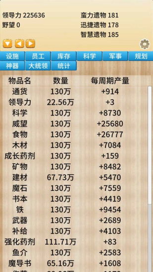 去魔王城上班内置修改器2