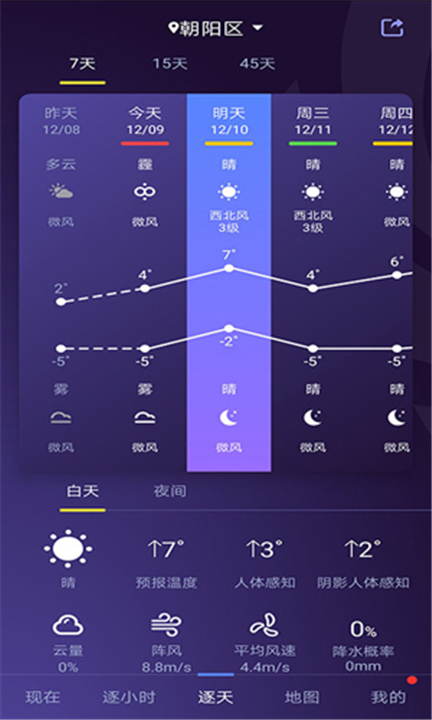 中国天气预报1