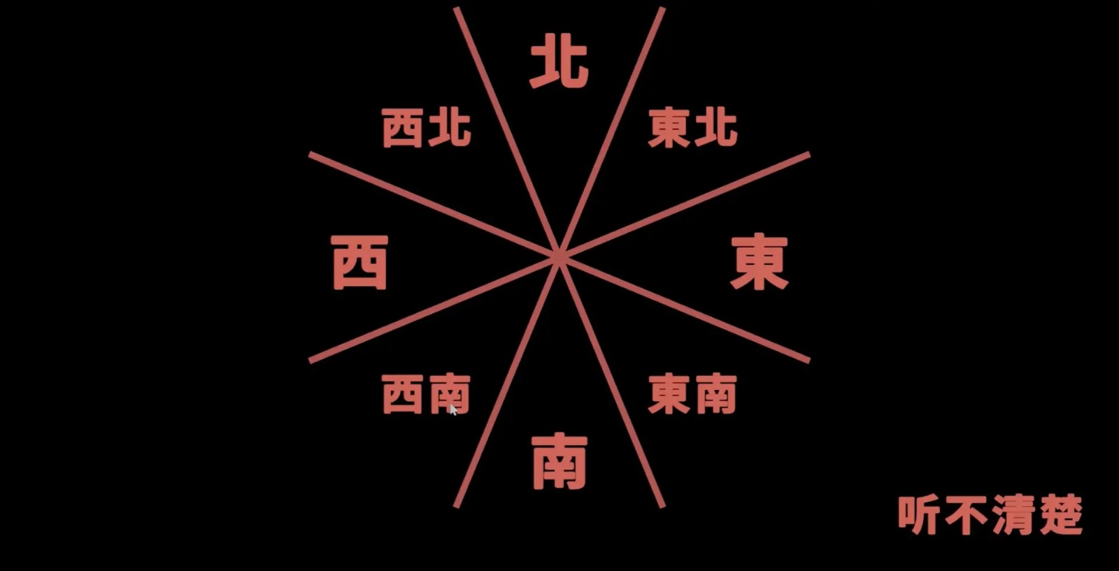 听声辩位铜人游戏2