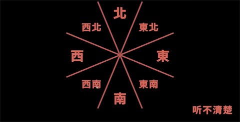 听声辨位铜人游戏2