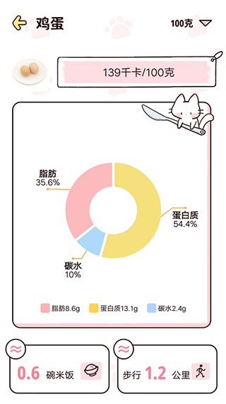 柠檬轻断食新版