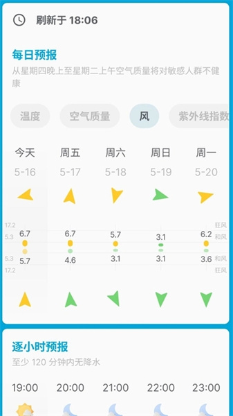 安心天气提醒0