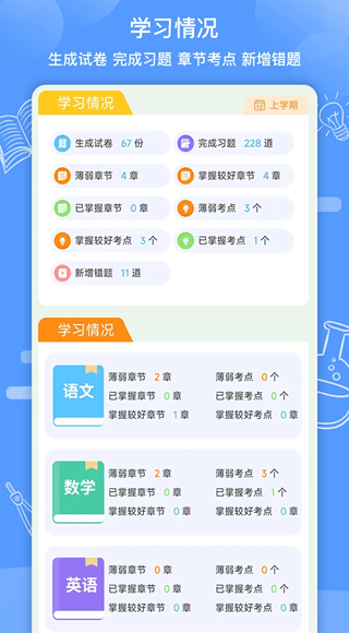 知无涯