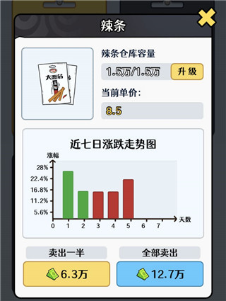 大锤的逆袭内置修改器4