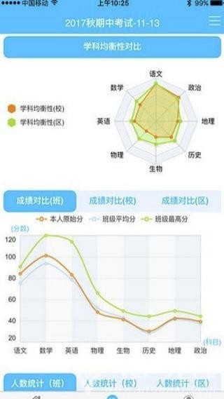 学情达成绩查询2