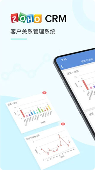 Zoho CRM免费版0