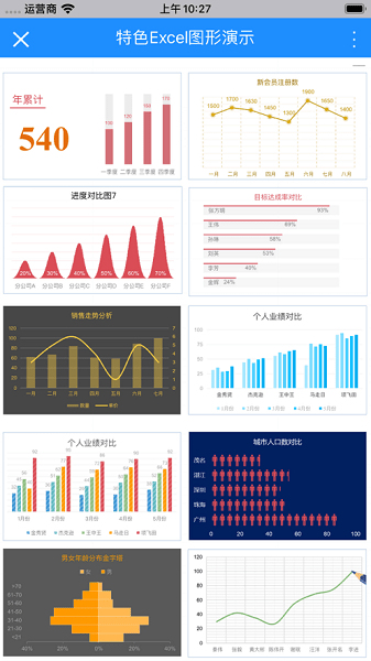 bi数据分析工具0