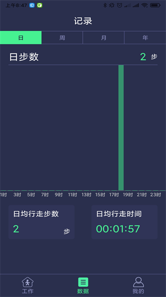 足下垂康复仪0