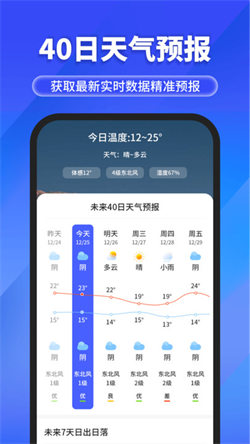 快报天气预报0