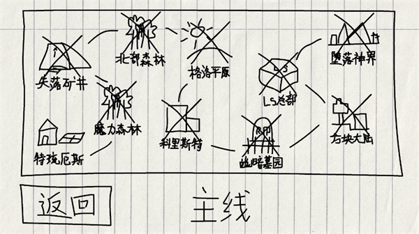 贺井号的奇妙冒险内置菜单