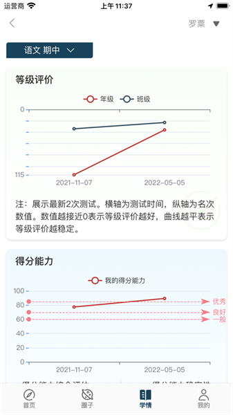 启鸣云校旧版0