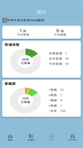 真背文言文实词3