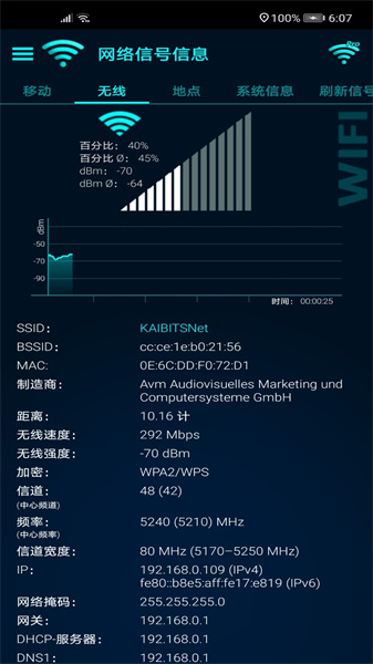 网络信号信息1