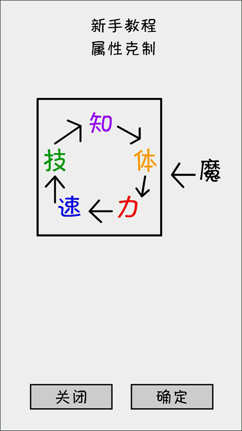 抽卡之王内置菜单