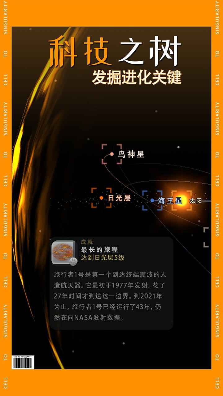 从细胞到奇点进化永无止境20243