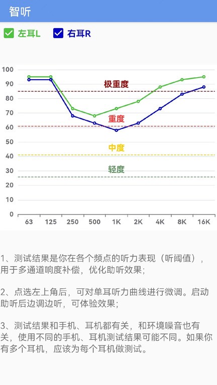 智听2