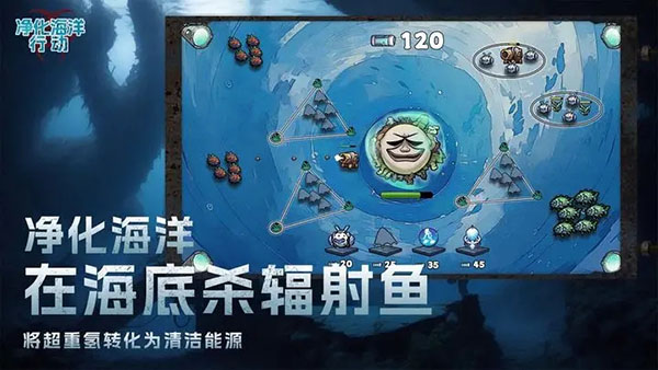 净化海洋行动测试版2