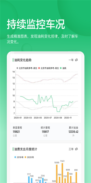 小熊油耗1.6.91