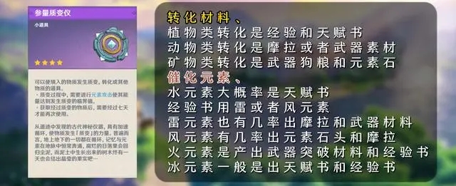 原神前瞻版