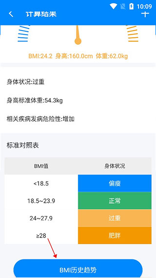 BMI计算器20240