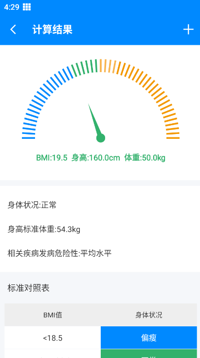 BMI计算器2024最新版