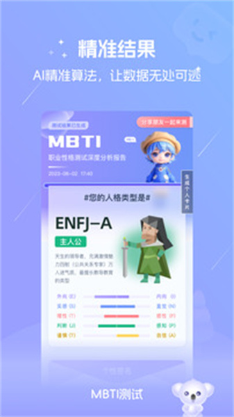 MBTI人格测试2