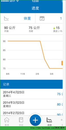 p2p种子搜索神器2