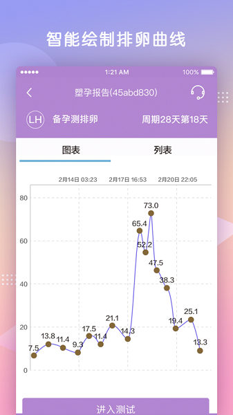 塑孕备孕仪0