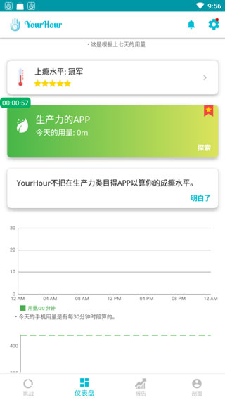 YourHour汉化版2