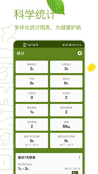 间歇性断食追踪器1