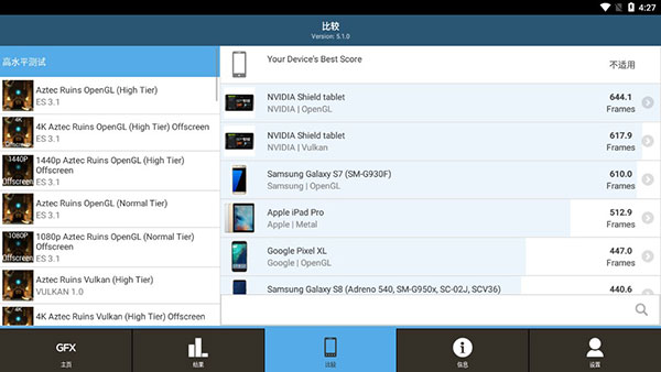 GFXBench1