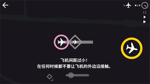 迷你空管6