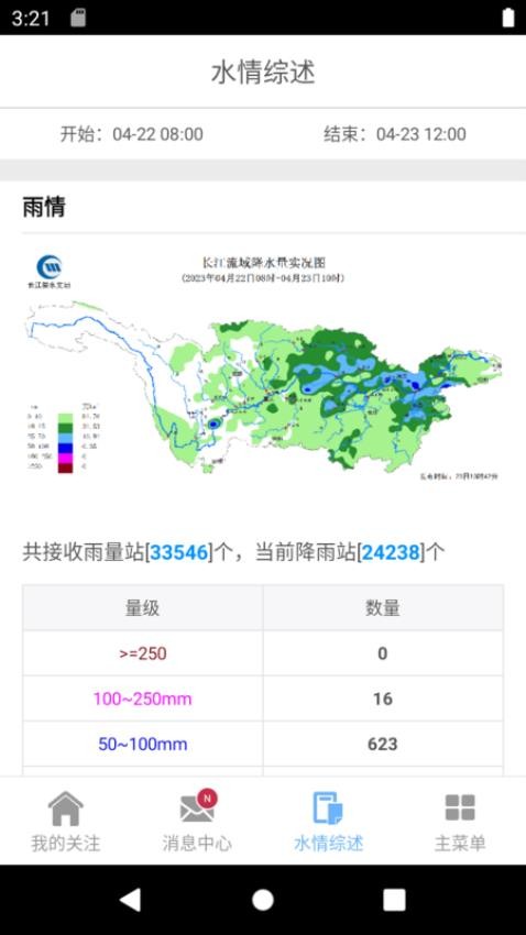 长江水情专业版3