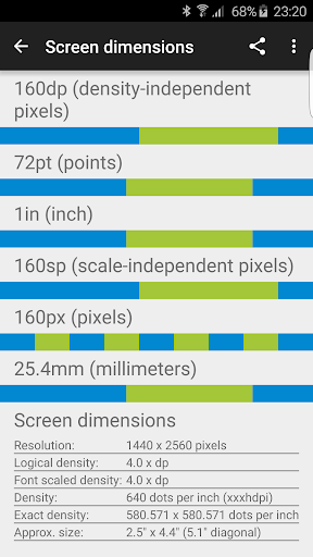 android developer tools