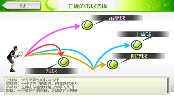 VR网球挑战赛内置菜单 1