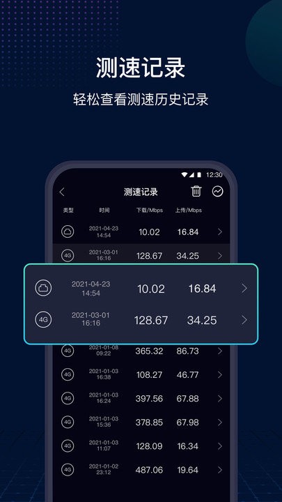 测速网speedtest0