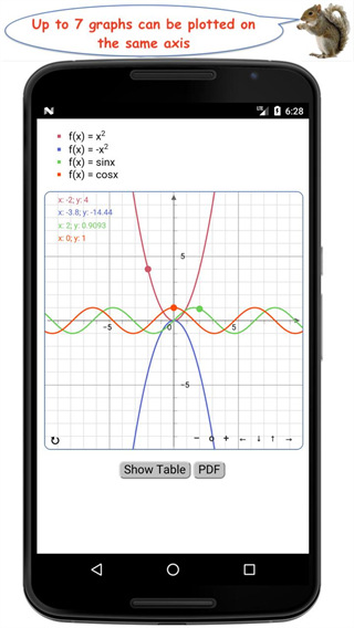 TechCalc