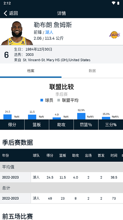 NBA直播赛程