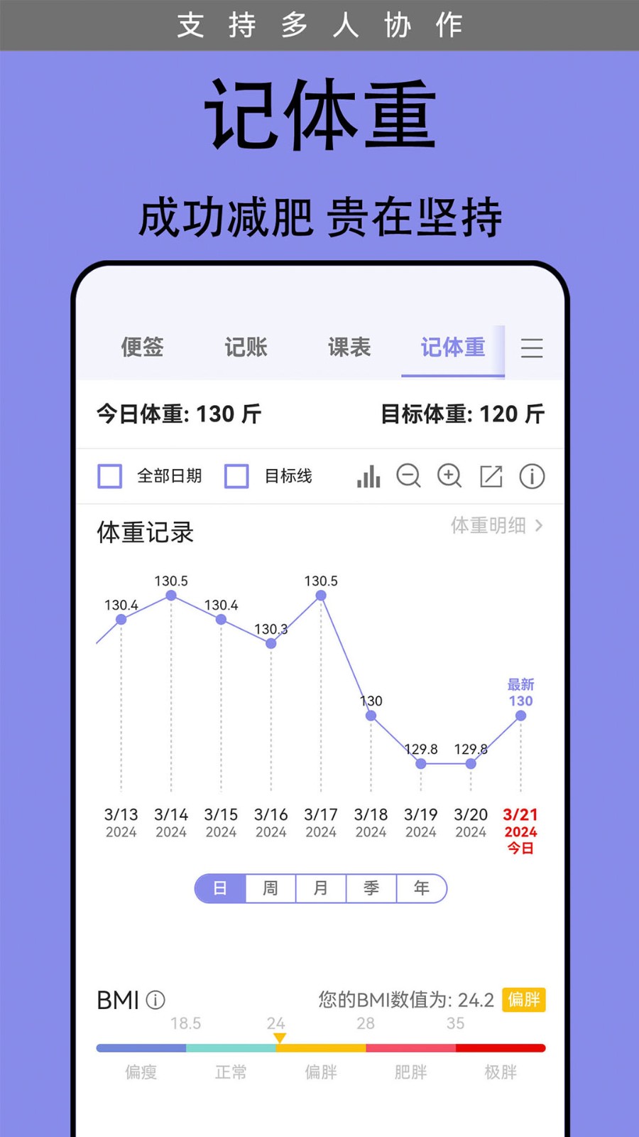 每日计划表软件0