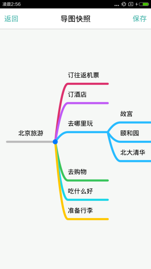 MindLine思维导图2