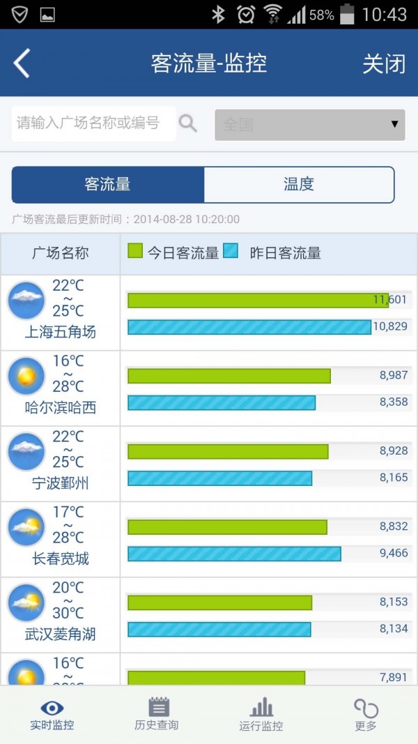 万达万信手机版ios 1