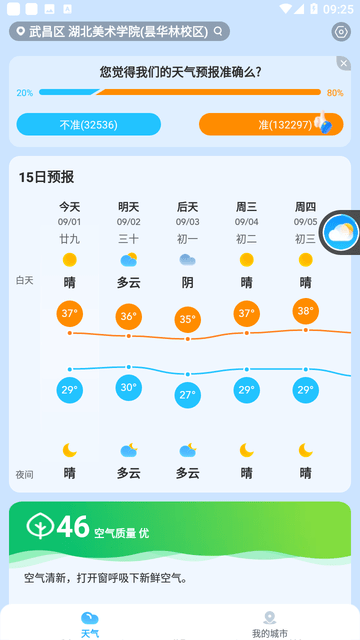 准确降雨预报1