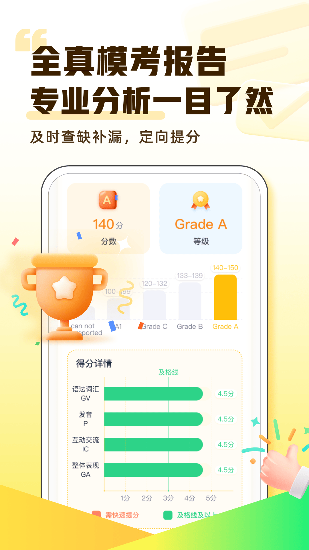 完美英语口语1