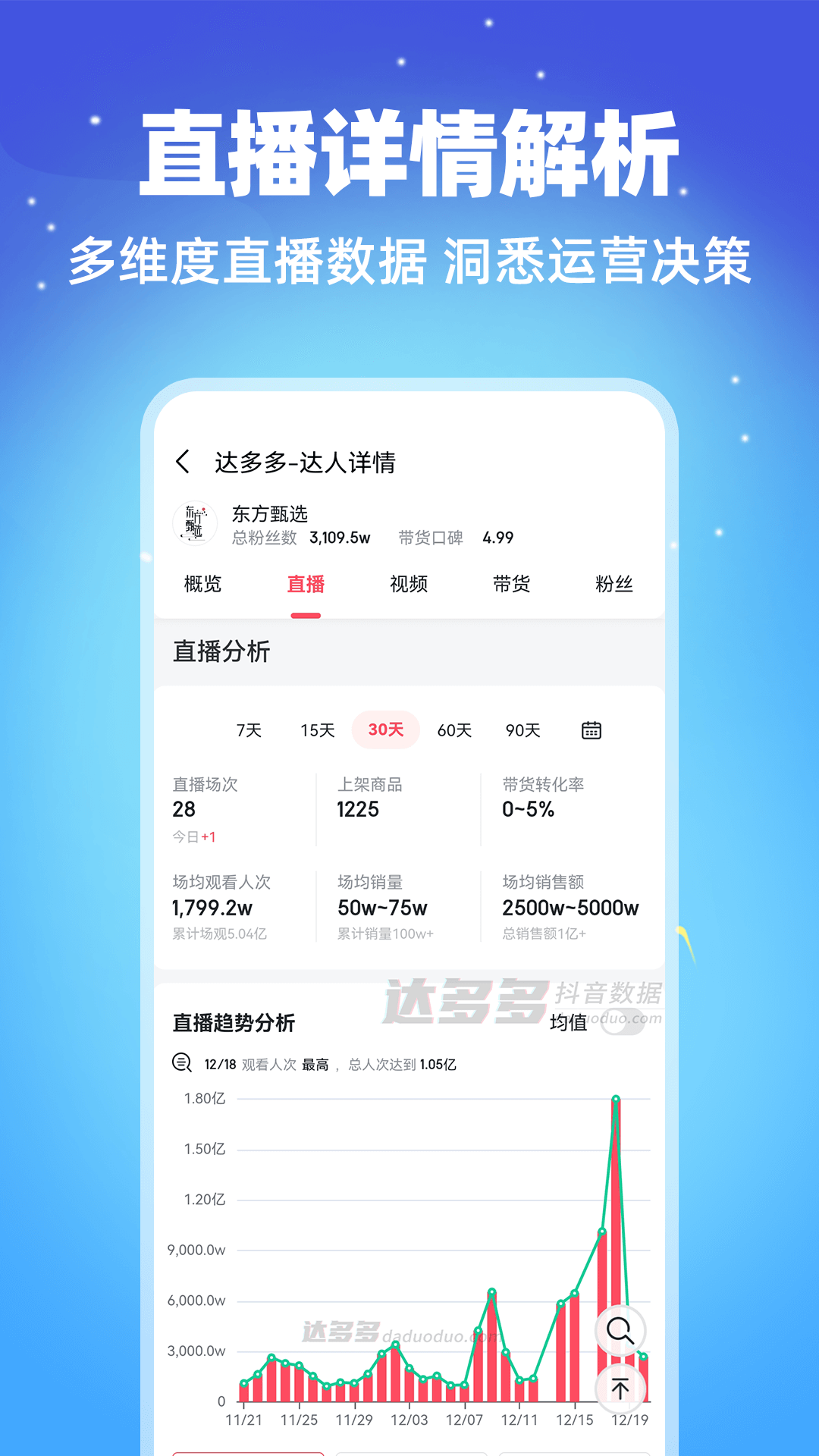 达多多app 1