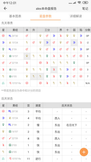 爱星盘app在线查询 1