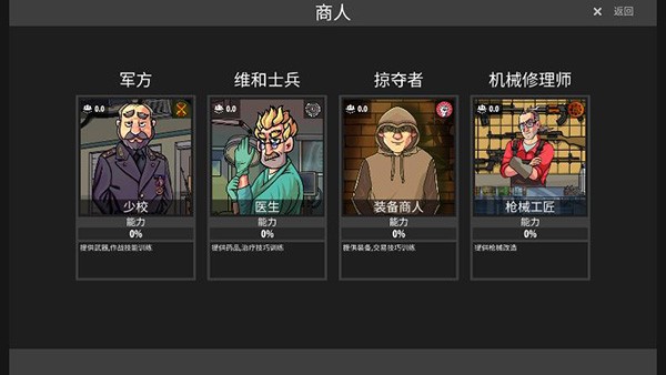 逃离塔克夫2d版游戏3