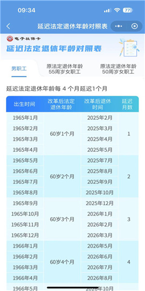 法定年龄退休计算器1