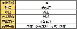 疯狂怪物城中文版