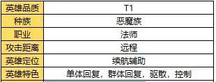 疯狂怪物城中文版